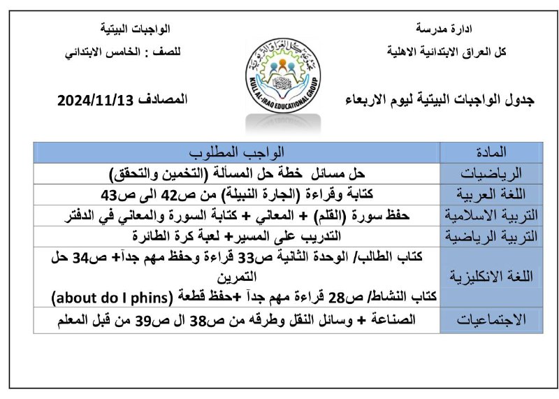 مجموعة كل العراق التربوية