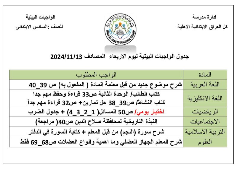 مجموعة كل العراق التربوية