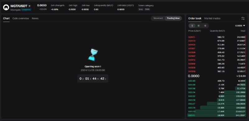 ***🟣*** Листинг токенов $MGT от [Moongate](https://t.me/kolyan_trends/6621) …