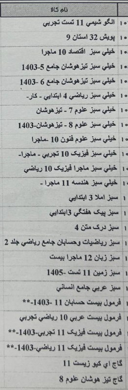 کودک ،نوجوان، کمک درسی