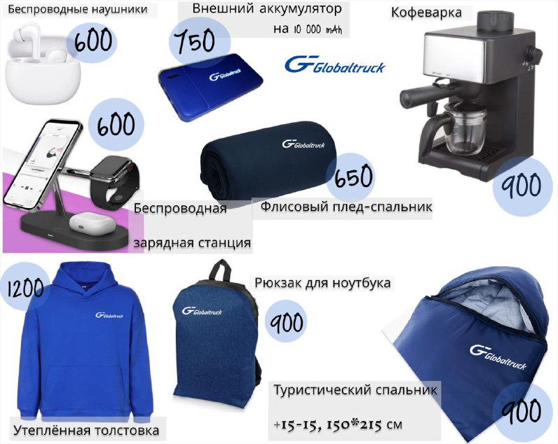Команда Успеха ГК Globaltruck