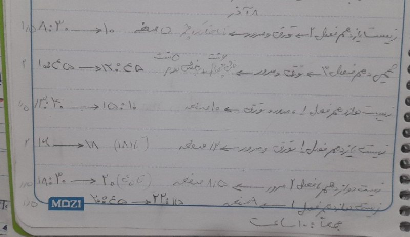 مشاوره کنکور تداوم♾️