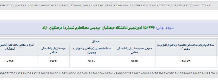 سلام آقای انصاری عزیز تر از …