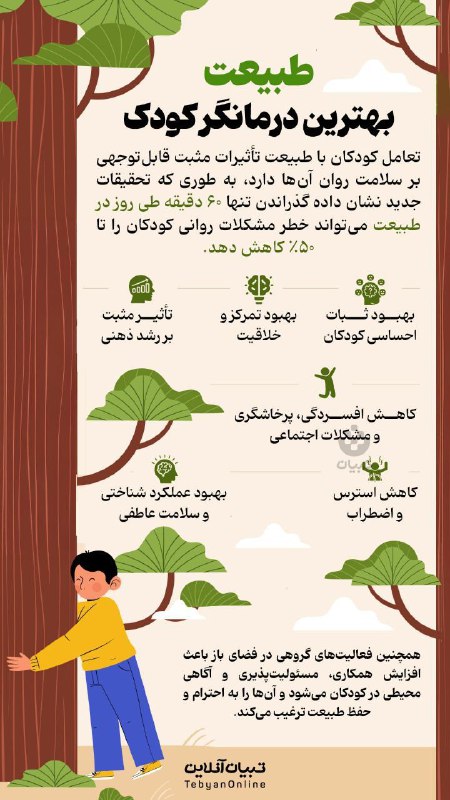 ***🔹️*** **طبیعت، بهترین درمانگر کودک**