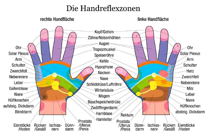 Gefunden auf: