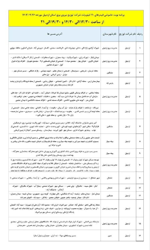 برنامه قطع گسترده برق در سرمای …