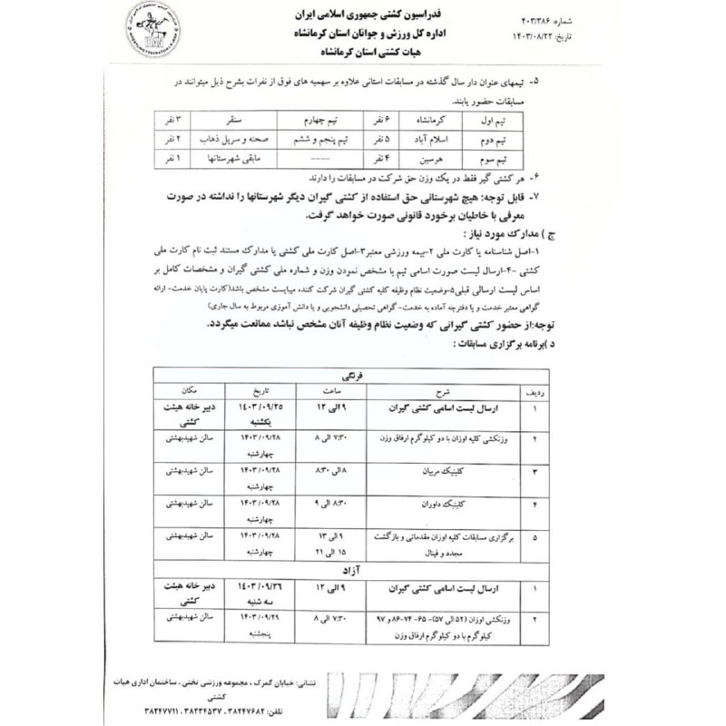 کشتی استان کرمانشاه