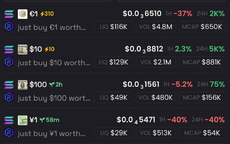 Where russian ruble blyat ?