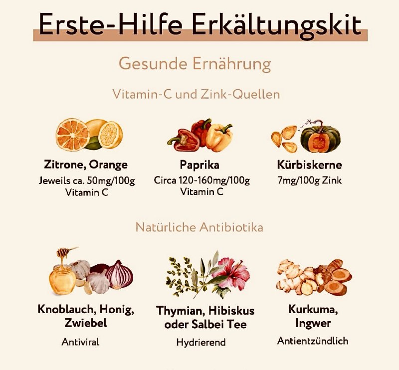 *****🤧*** Erste-Hilfe Erkältungstipps*****🌿******🍃******🌿******🍃******🌿******🍃******🌿******🍃******🌿******🍃***