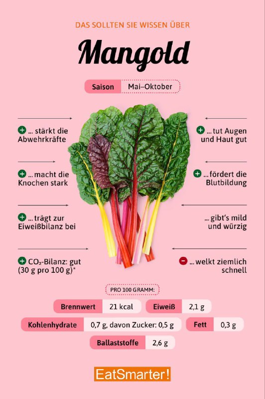 ABNOBA Kräuterlädle