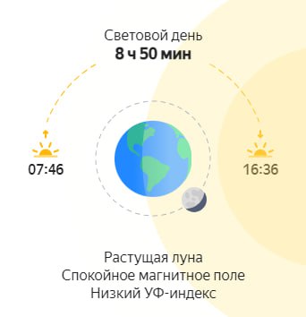 Краснодарская ВС 📡