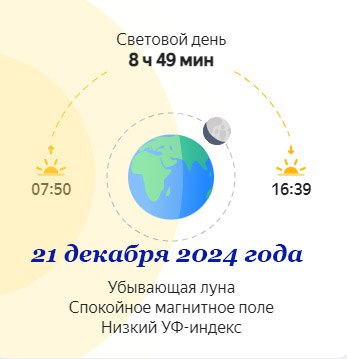 Краснодарская ВС 📡