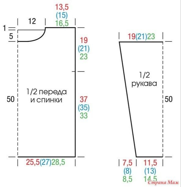 Креативное Вязание