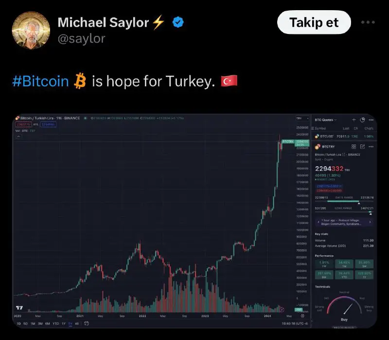 Michael Saylor: Bitcoin Türkiye için umuttur.