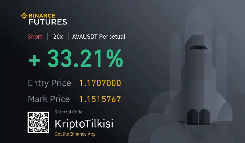 ***🛑***Sell/Short #AVA/USDT ***➡️*** Giriş Noktası - …