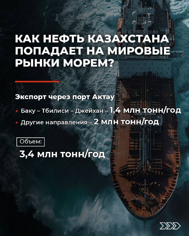 Kris p Kazakhstan