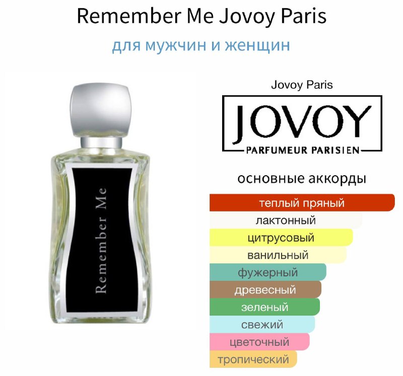 Jovoy Remember Me