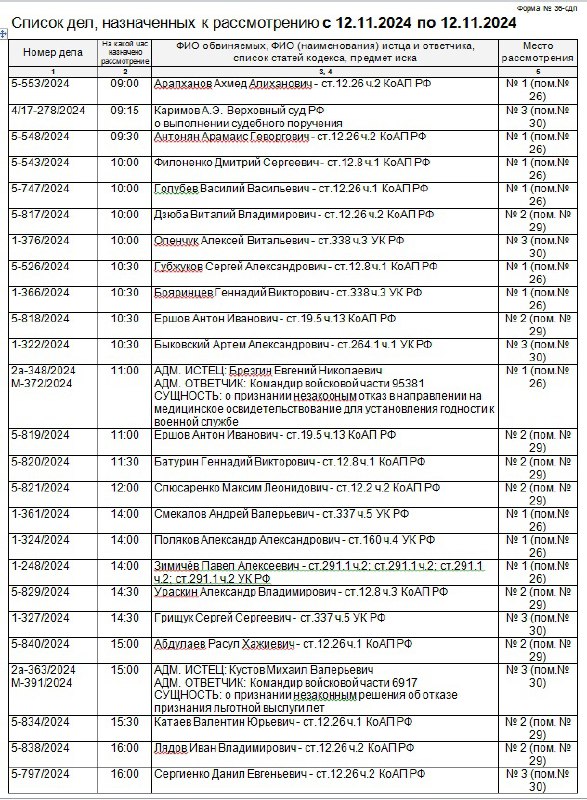 Крымский гарнизонный военный суд