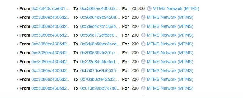 ***🏆*** MTMS Airdrop Campaign Winner Announcement …