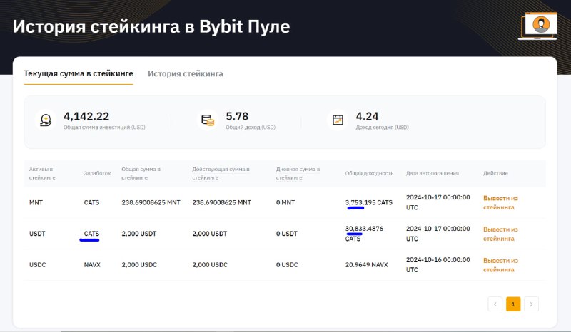 **За пару суток с** [**LauchPool**](https://partner.bybit.com/b/kryptovlad) **на …