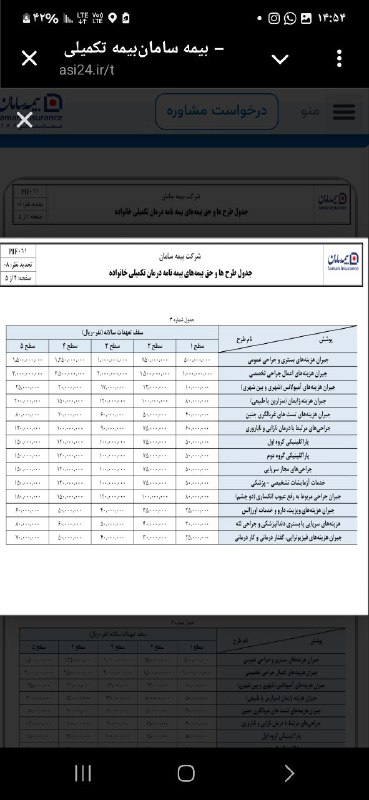 باانتخاب خودتان درهریک از بسته ها …