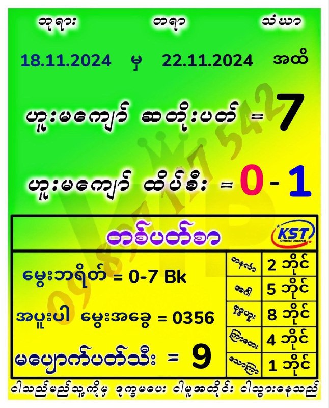 တစ်ပတ်စာကဒ်ရဲ့ တစ်ပတ်စာ အောင်မြင်မှု ***✅***