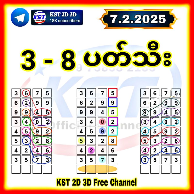 7.2.2025 ( သောကြာနေ့ ) တစ်ရက်စာ