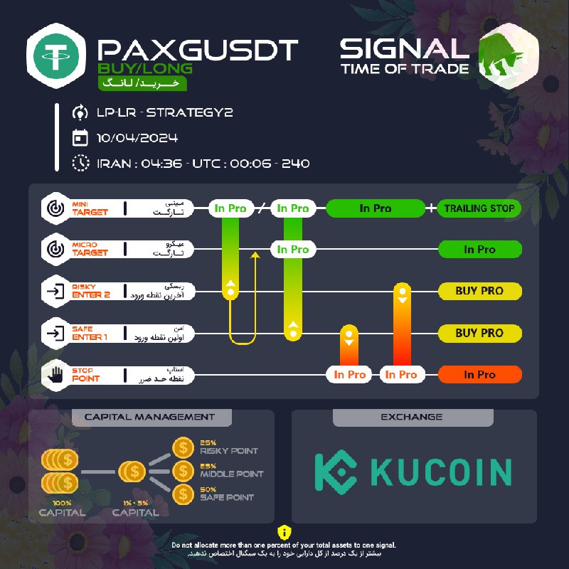 ***🏦*** EXCHANGE: KUCOIN