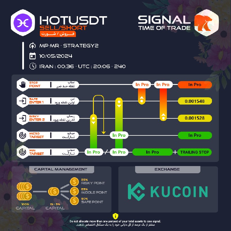 ***🏦*** EXCHANGE: kucoin