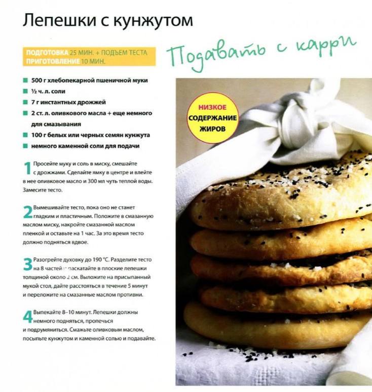 Лепёшки с кунжутом