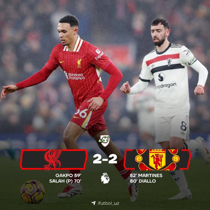 ***☑️*** "Liverpul" o'z uyida "MYU" bilan …