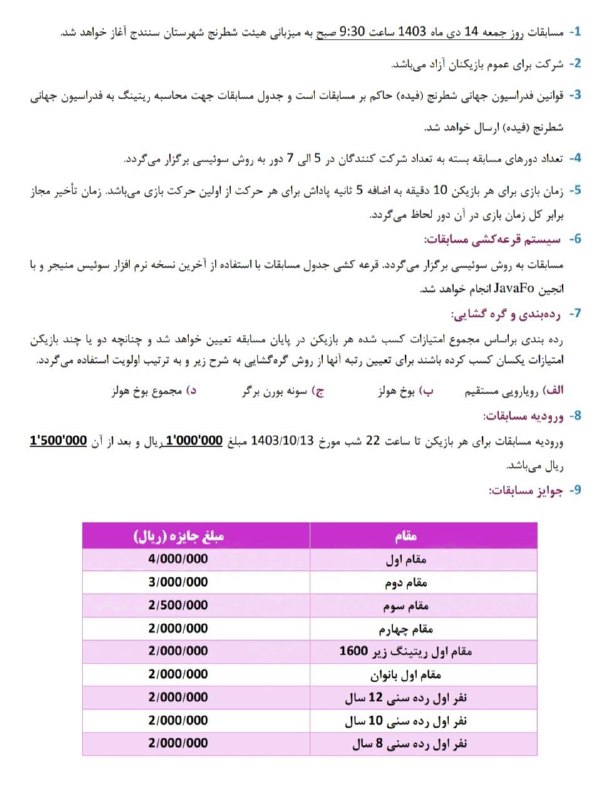 هیات شطرنج استان کردستان