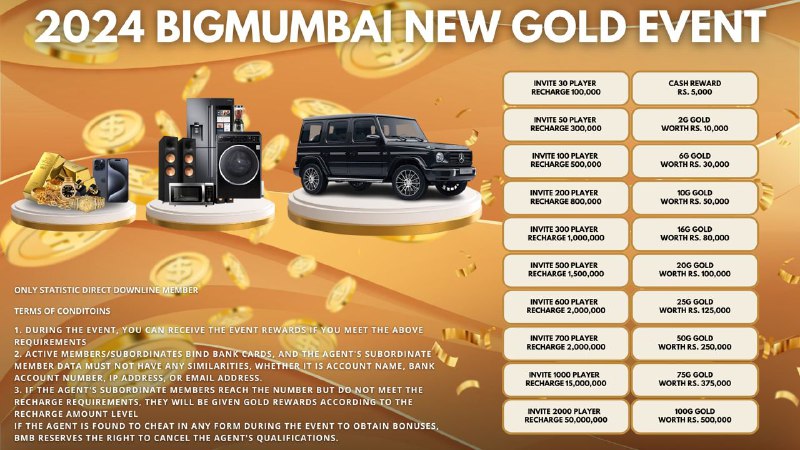 ***2️⃣******0️⃣******2️⃣******4️⃣*** **BIGMUMBAI NEW GOLD EVENT**