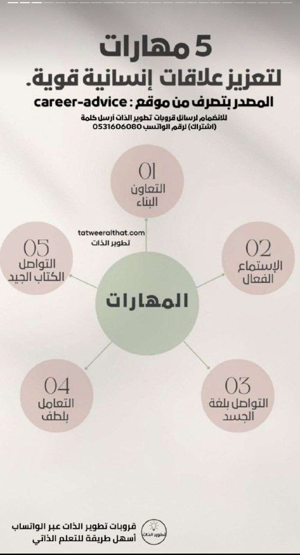 المدربة مريم الحربي 🌸