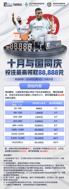 开云八台官方诚招代理 负盈利55%