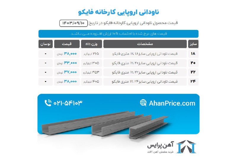 نبشی و ناودانی آهن پرایس