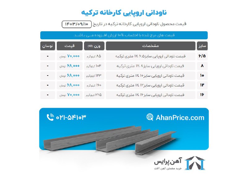 نبشی و ناودانی آهن پرایس