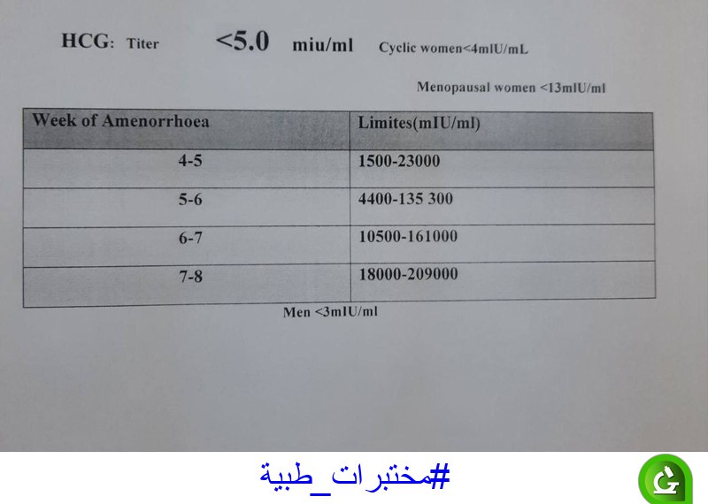 [#مختبرات\_طبية](?q=%23%D9%85%D8%AE%D8%AA%D8%A8%D8%B1%D8%A7%D8%AA_%D8%B7%D8%A8%D9%8A%D8%A9)