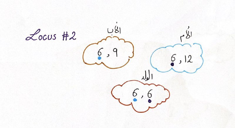 أثبت دائماً عيني على الولد لأن …