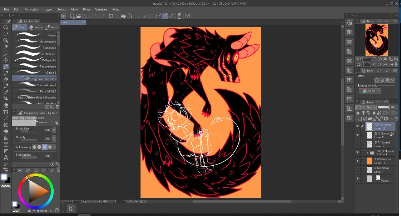 Doing art for myself helps the …