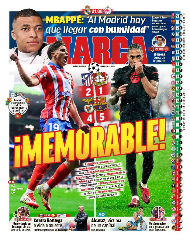 Portadas