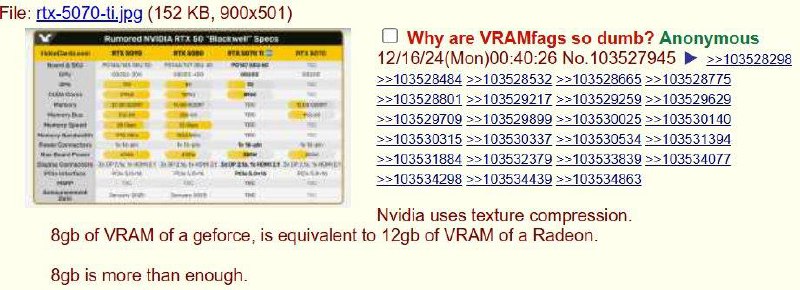 Nvidia cope