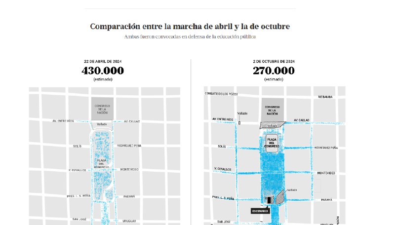 La marcha universitaria del 2 de …