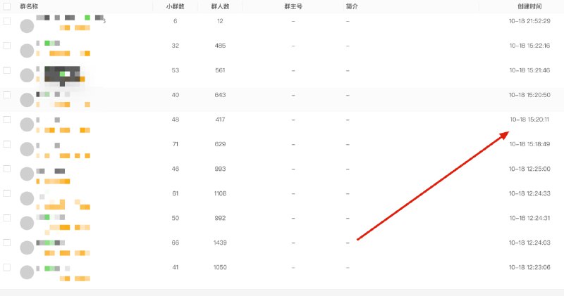 【GT云控】全自动拉小群 全自动审批小群 全自动不死号批量合并小群到社群