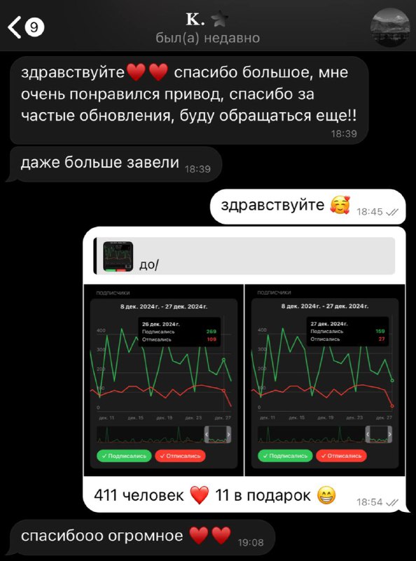 гарант на 400 человек ***❤️***