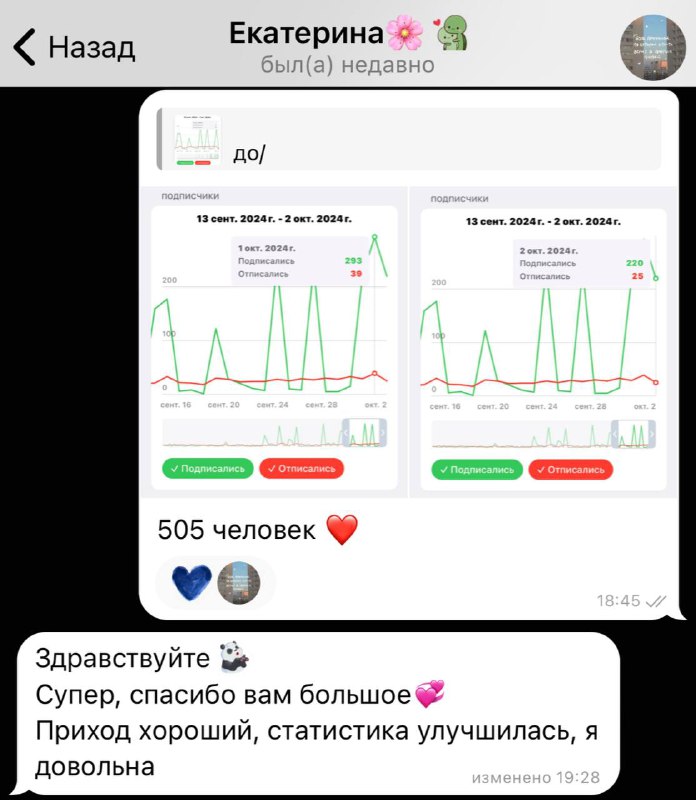 505 человек/15 часов ***❤️***