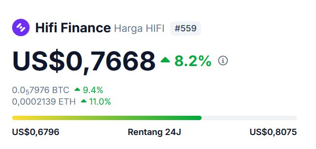 just buy $hifi here follow rwa …