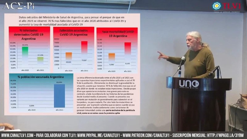 [Dr Juan Garberi - La pandemia …