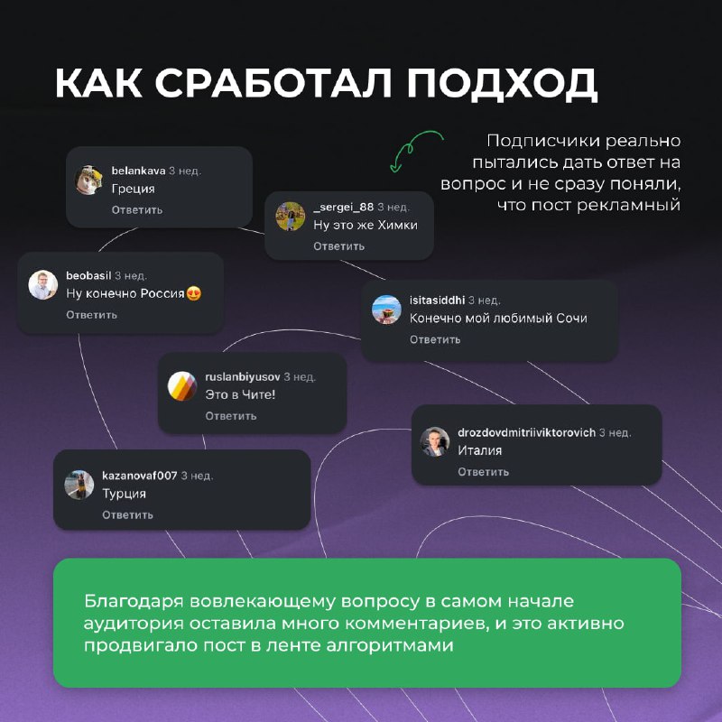 LAYKASMM. Лидогенерация, маркетинг, SMM