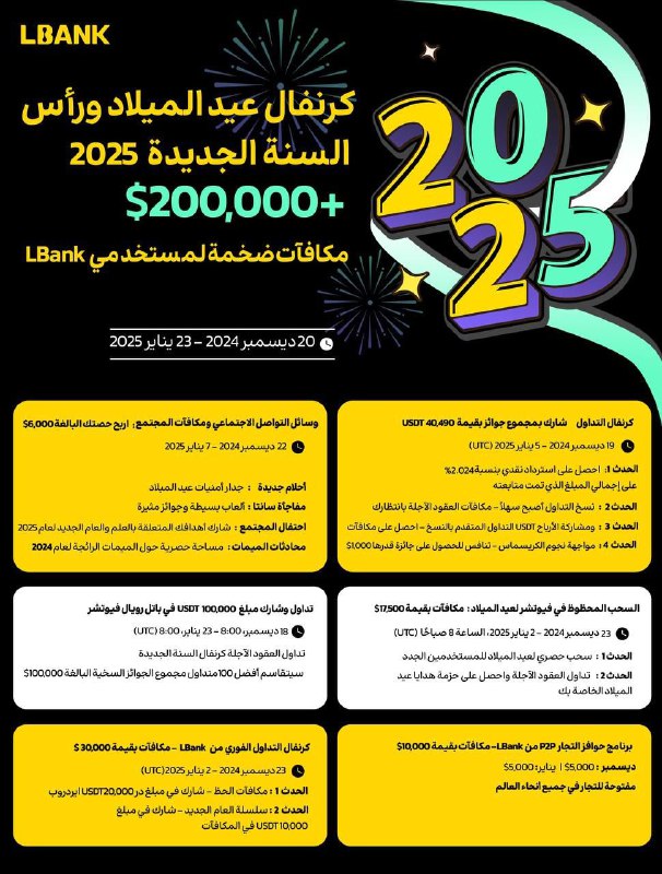 ***?*** احتفال مزدوج برأس السنة الميلادية …